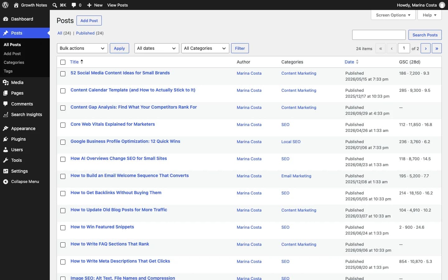 Contentor Search Console Insights: Columna "GSC (28d)" en la lista de entradas: clics, impresiones y posición media de cada una.
