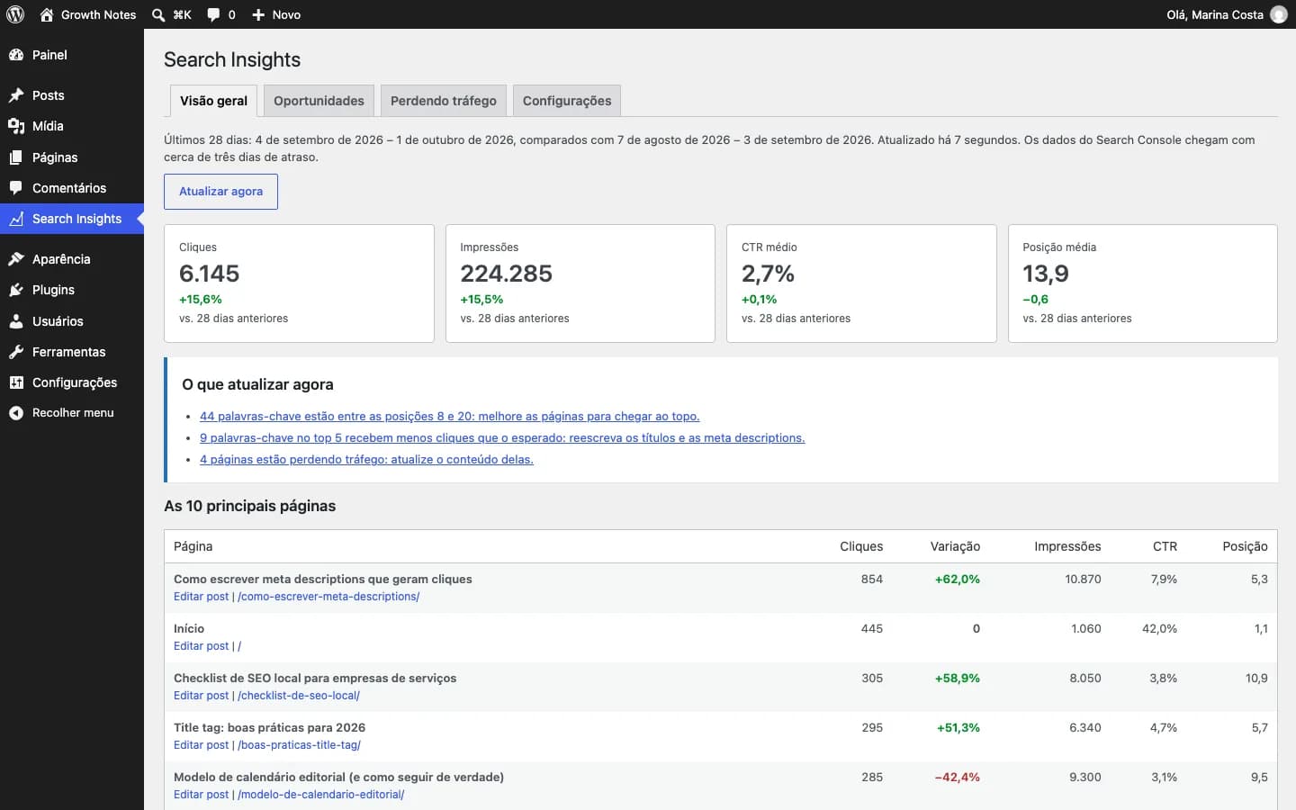 Contentor Search Console Insights: Visão geral: cliques, impressões, CTR e posição dos últimos 28 dias contra o período anterior.